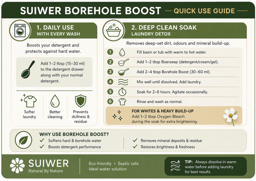 Boerseep Borehole Boost – Hard Water Laundry Treatment