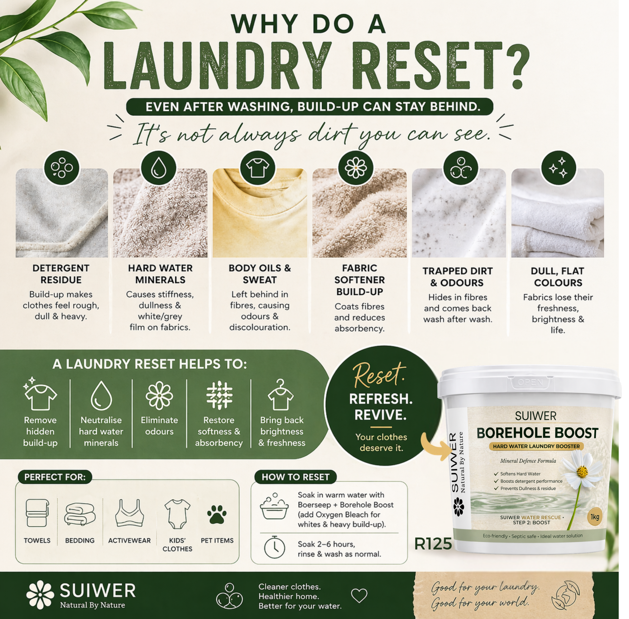 Boerseep Borehole Boost – Hard Water Laundry Treatment